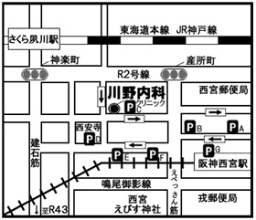 西宮 川野内科クリニック 健康診断